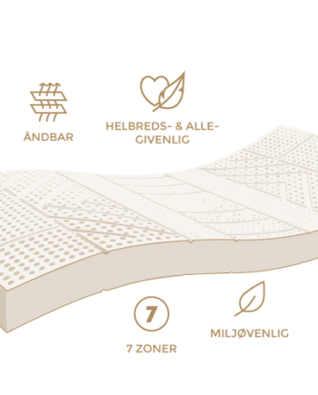 Bbc Supreme Nature Latex Madras  Naturlig Komfort Og Ergonomisk Støtte Bredt Udvalg Af Specielmål-90x200-