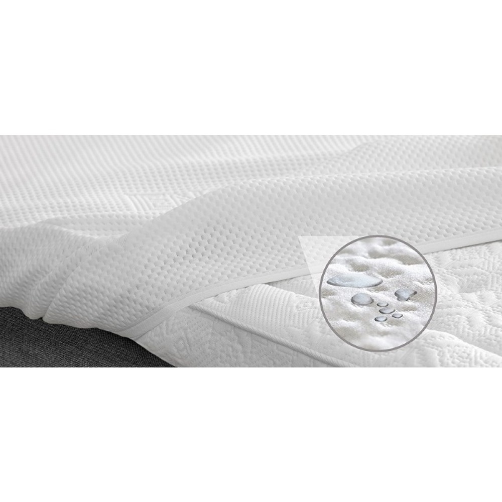 Jensen Tempsmart Protect Lagen Til Topmadras-180x200