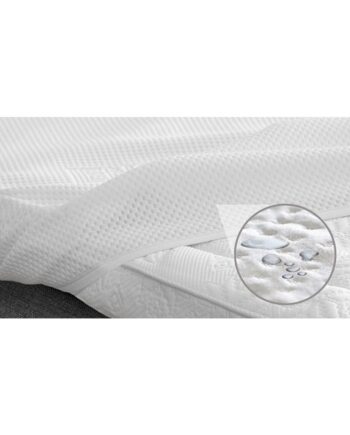 Jensen  Tempsmart Protect Lagen Til Topmadras- -split 180x210